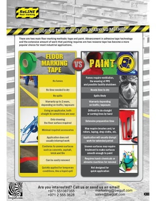 Paint vs floor marking tape