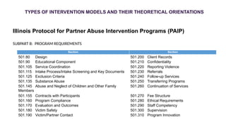 Paip Structure Culturally Grounded Interventions in Partner Abuse Intervention ...
