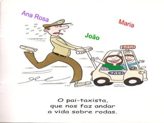 Ana
    Rosa
                  Mari
                       a
           João
 