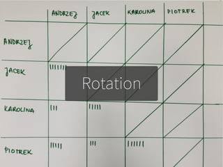 Rotation
 