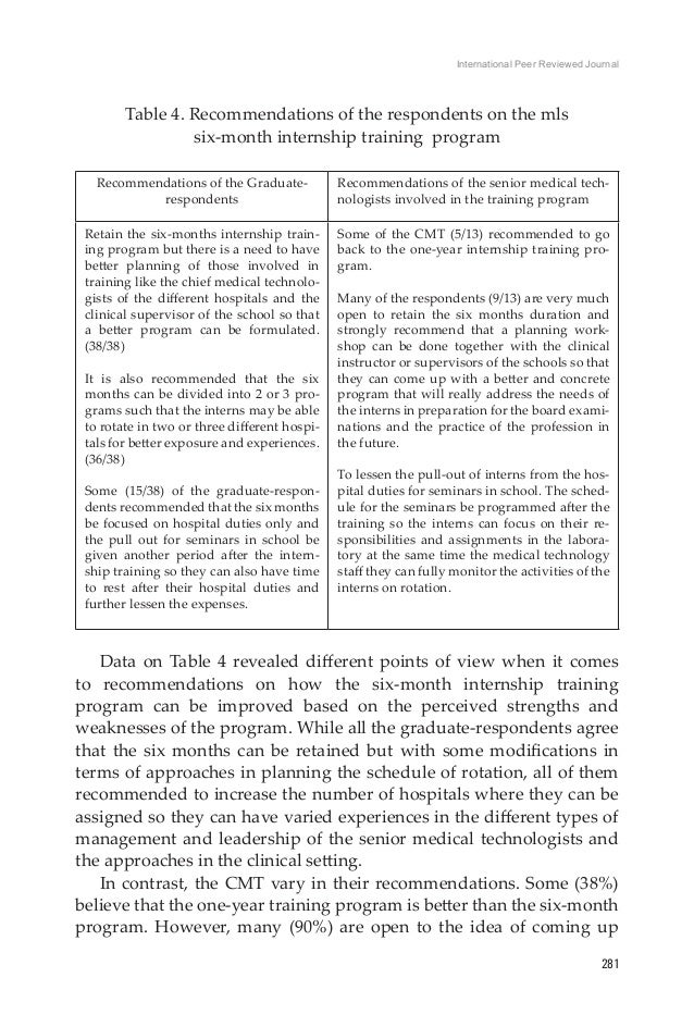 The SixMonth Internship Training Program for Medical Laboratory Sci…