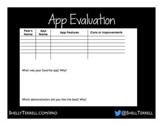 App Evaluation
SHELLYTERRELL.COM/IPAD @SHELLTERRELL
 
