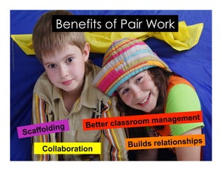 Pair Activities With the iPad | PDF