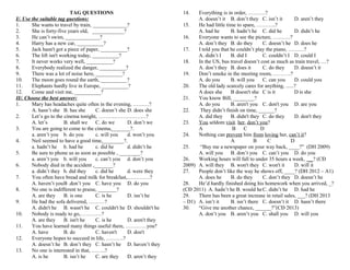TAG QUESTIONS
I/. Use the suitable tag questions:
1.
She wants to travel by train, _____________?
2.
She is forty-five years old, ____________?
3.
He can’t swim, _____________?
4.
Harry has a new car, __________?
5.
Jack hasn't got a piece of paper, __________?
6.
The lift isn't working today, __________?
7.
It never works very well, __________?
8.
Everybody realized the danger, __________?
9.
There was a lot of noise here, __________?
10.
The moon goes round the earth, __________?
11.
Elephants hardly live in Europe, __________?
12.
Come and visit me, __________?
II/. Choose the best answer:
1.
Mary has headaches quite often in the evening, ………?
A. hasn’t she B. has she
C. doesn’t she D. does she
2.
Let’s go to the cinema tonight, ………………………?
A. let’s
B. shall we
C. do we
D. don’t we
3.
You are going to come to the cinema,_______?.
a. aren’t you b. do you
c. will you
d. won’t you
4.
Neil seemed to have a good time,________?.
a. hadn’t he b. had he
c. did he
d. didn’t he
5.
Be sure to phone us as soon as possible , ________?
a. aren’t you b. will you
c. can’t you d. don’t you
6.
Nobody died in the accident ,_______?
a. didn’t they b. did they
c. did he
d. were they
7.
You often have bread and milk for breakfast,………….?
A. haven’t youB .don’t you C. have you D. do you
8.
No one is indifferent to praise, _______?
A. are they
B. is one
C. is he
D. isn’t he
9.
He had the sofa delivered, ………?
A. didn't he B. wasn't he C. couldn't he D. shouldn't he
10.
Nobody is ready to go,…………?
A. are they
B. isn't he
C. is he
D. aren't they
11.
You have learned many things useful there, …………you?
A. have
B. do
C. haven't
D. don't
12.
Everyone hopes to succeed in life, ……….?
A. doesn’t he B. don’t they C. hasn’t he D. haven’t they
13.
No one is interested in that, ……..?
A. is he
B. isn’t he
C. are they
D. aren’t they

14.

Everything is in order, ……….?
A. doesn’t it B. don’t they C. isn’t it
D. aren’t they
15.
He had little time to spare, ………..?
A. had he
B. hadn’t he C. did he
D. didn’t he
16.
Everyone wants to see the picture, ……….?
A. don’t they B. do they
C. doesn’t he D. does he
17.
I told you that he couldn’t play the piano, ………?
A. didn’t I
B. did I
C. couldn’t I D. could I
18.
In the US, bus travel doesn’t cost as much as train travel, …?
A. don’t they B. does it
C. do they
D. doesn’t it
19.
Don’t smoke in the meeting room, ……….?
A. do you
B. will you
C. can you
D. could you
20.
The old lady scarcely cares for anything, ......?
A does she
B doesn't she C is it
D is she
21.
You know Bill, ________?
A. do you
B. aren't you C. don't you D. are you
22.
They didn’t finish on time, ______?
A. did they
B. didn't they C. do they
D. don't they
23.
You seldom visit her, don’t you?
A
B
C
D
24.
Nothing can prevent him from loving her, can’t it?
A
B
C
D
25.
“Buy me a newspaper on your way back, ____?” (DH 2009)
A. will you B. don’t you C. can’t you D. do you
26.
Working hours will fall to under 35 hours a week, __? (CĐ
2009) A. will they B. won't they C. won't it
D. will it
27.
People don’t like the way he shows off, ____? (DH 2012 – A1)
A. does he
B. do they
C. don’t they D. doesn’t he
28.
He’d hardly finished doing his homework when you arrived, _?
(CĐ 2011) A. hadn’t he B. would he C. didn’t he D. had he
29.
There has been a great increase in retail sales, ___? (DH 2013
– D1) A. isn’t it
B. isn’t there C. doesn’t it D. hasn’t there
30.
“Give me another chance, ______?”(CĐ 2013)
A. don’t you B. aren’t you C. shall you D. will you

 