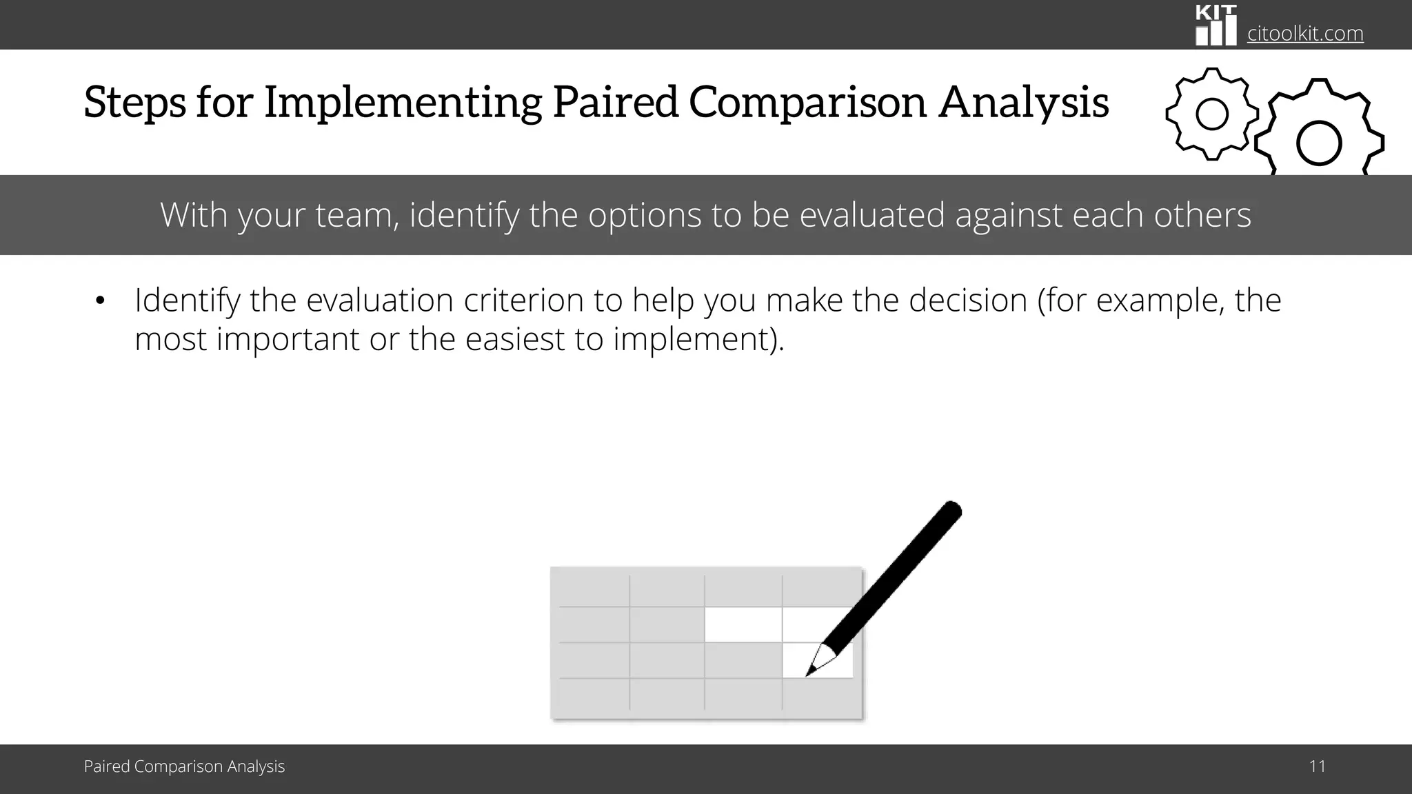citoolkit.com
Steps for Implementing Paired Comparison Analysis
Paired Comparison Analysis 11
With your team, identify the options to be evaluated against each others
• Identify the evaluation criterion to help you make the decision (for example, the
most important or the easiest to implement).
 