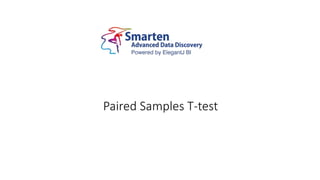Paired Samples T-test
 