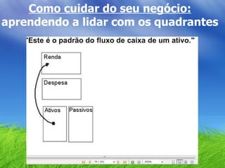 Como cuidar do seu negócio:  aprendendo a lidar com os quadrantes 