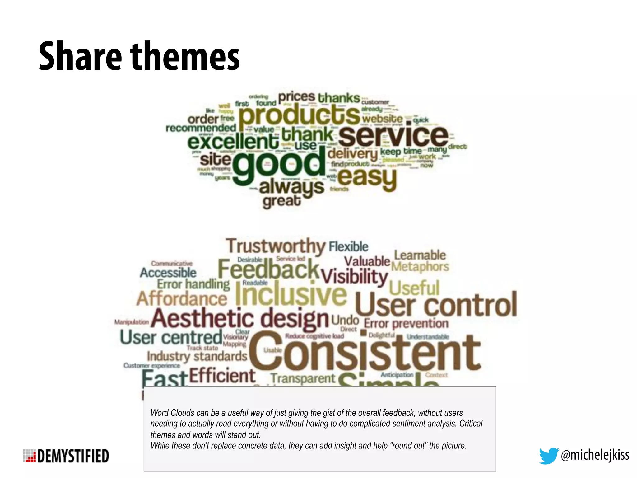 @michelejkiss
Share themes
Word Clouds can be a useful way of just giving the gist of the overall feedback, without users
needing to actually read everything or without having to do complicated sentiment analysis. Critical
themes and words will stand out.
While these don’t replace concrete data, they can add insight and help “round out” the picture.
 