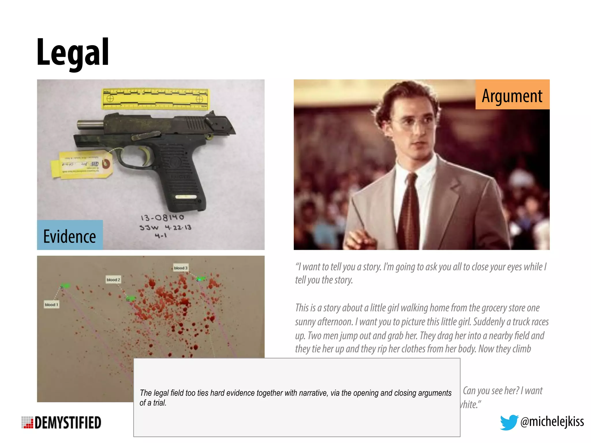 @michelejkiss
Legal
“Iwanttotellyouastory.I'mgoingtoaskyoualltocloseyoureyeswhileI
tellyouthestory.
Thisisastoryaboutalittlegirlwalkinghomefromthegrocerystoreone
sunnyafternoon.Iwantyoutopicturethislittlegirl.Suddenlyatruckraces
up.Twomenjumpoutandgrabher.Theydragherintoanearbyfieldand
theytieherupandtheyripherclothesfromherbody.Nowtheyclimb
on….
Canyouseeher?Herraped,beaten,brokenbody.Canyouseeher?Iwant
youtopicturethatlittlegirl.Nowimagineshe'swhite.”
Evidence
Argument
The legal field too ties hard evidence together with narrative, via the opening and closing arguments
of a trial.
 