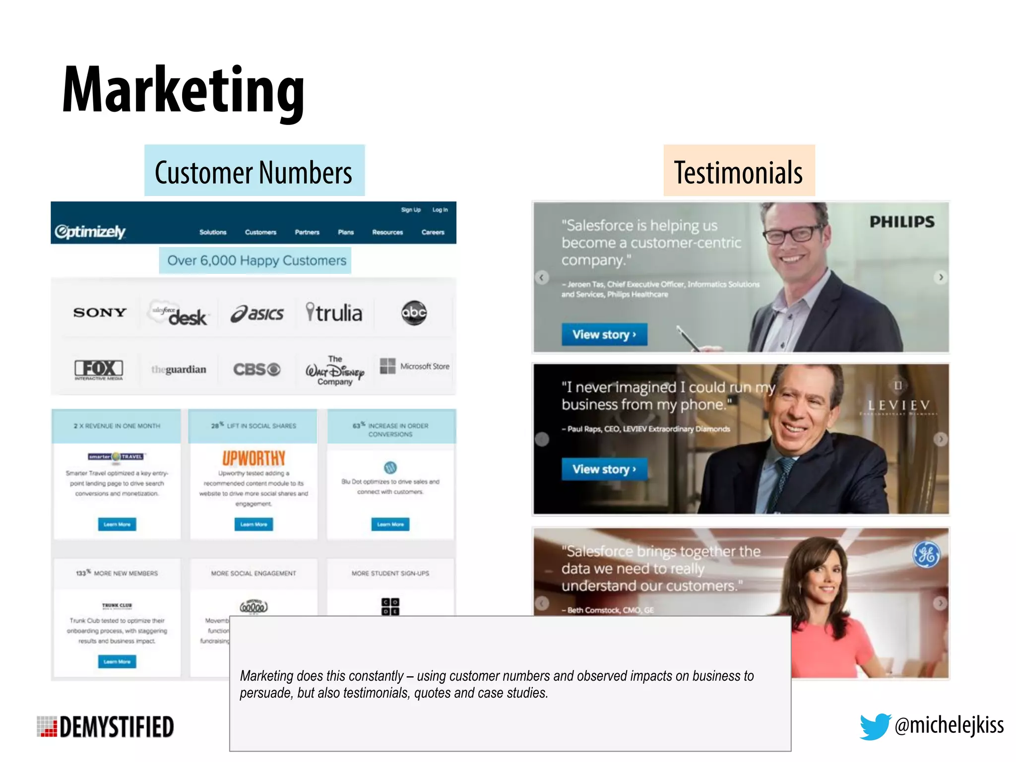 @michelejkiss
Marketing
TestimonialsCustomer Numbers
Marketing does this constantly – using customer numbers and observed impacts on business to
persuade, but also testimonials, quotes and case studies.
 