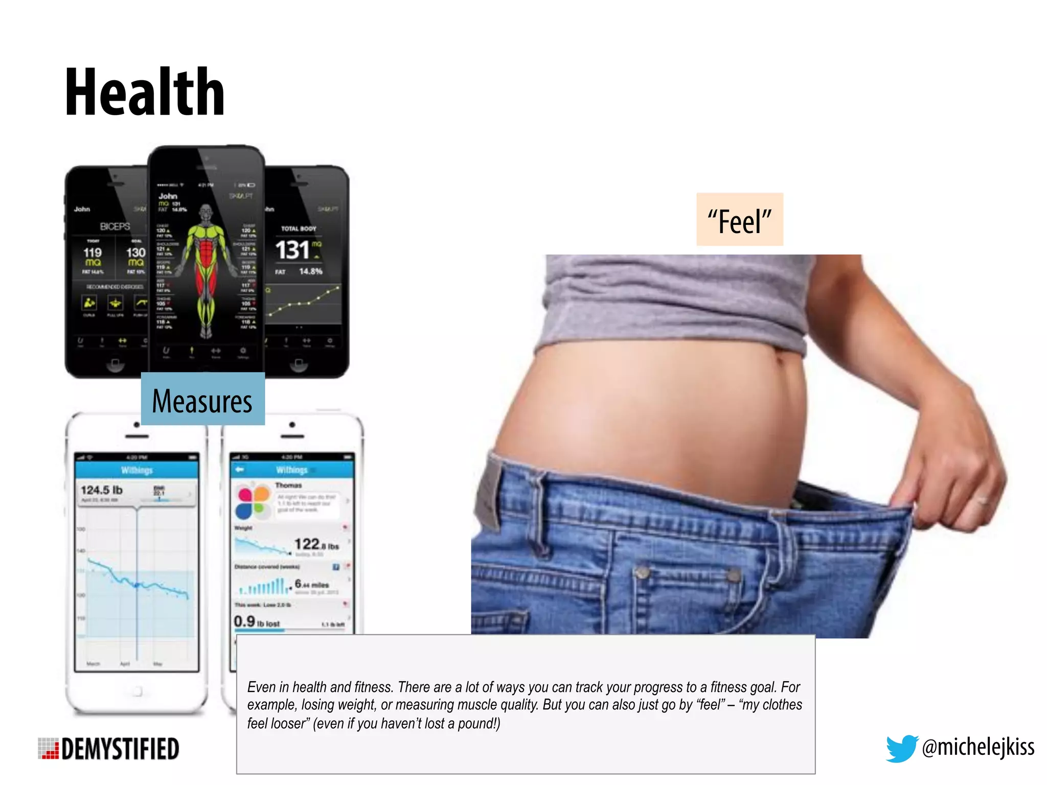 @michelejkiss
Health
“Feel”
Measures
Even in health and fitness. There are a lot of ways you can track your progress to a fitness goal. For
example, losing weight, or measuring muscle quality. But you can also just go by “feel” – “my clothes
feel looser” (even if you haven’t lost a pound!)
 