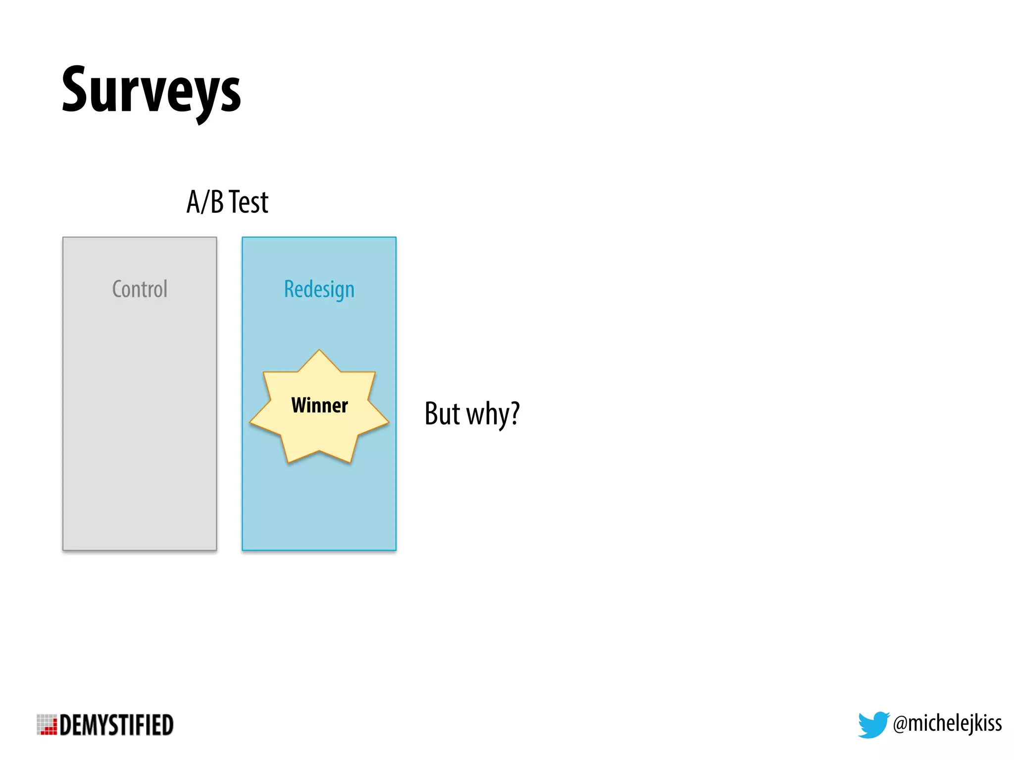 @michelejkiss
Surveys
RedesignControl
A/BTest
Winner
But why?
 