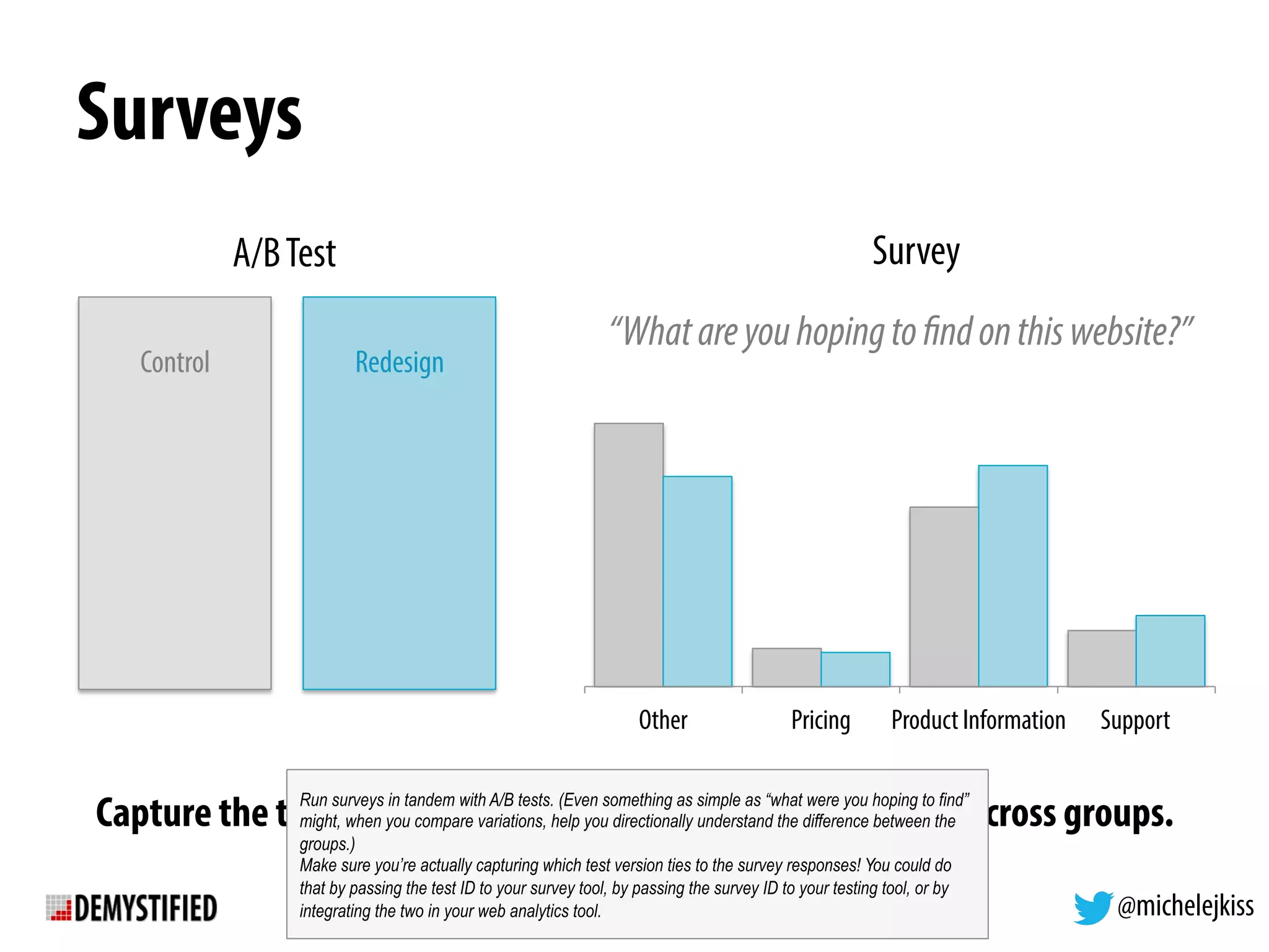 @michelejkiss
Surveys
RedesignControl
A/BTest Survey
“Whatareyouhopingtofindonthiswebsite?”
Other Pricing Product Information Support
Capture the test variation for the survey results to compare across groups.Run surveys in tandem with A/B tests. (Even something as simple as “what were you hoping to find”
might, when you compare variations, help you directionally understand the difference between the
groups.)
Make sure you’re actually capturing which test version ties to the survey responses! You could do
that by passing the test ID to your survey tool, by passing the survey ID to your testing tool, or by
integrating the two in your web analytics tool.
 