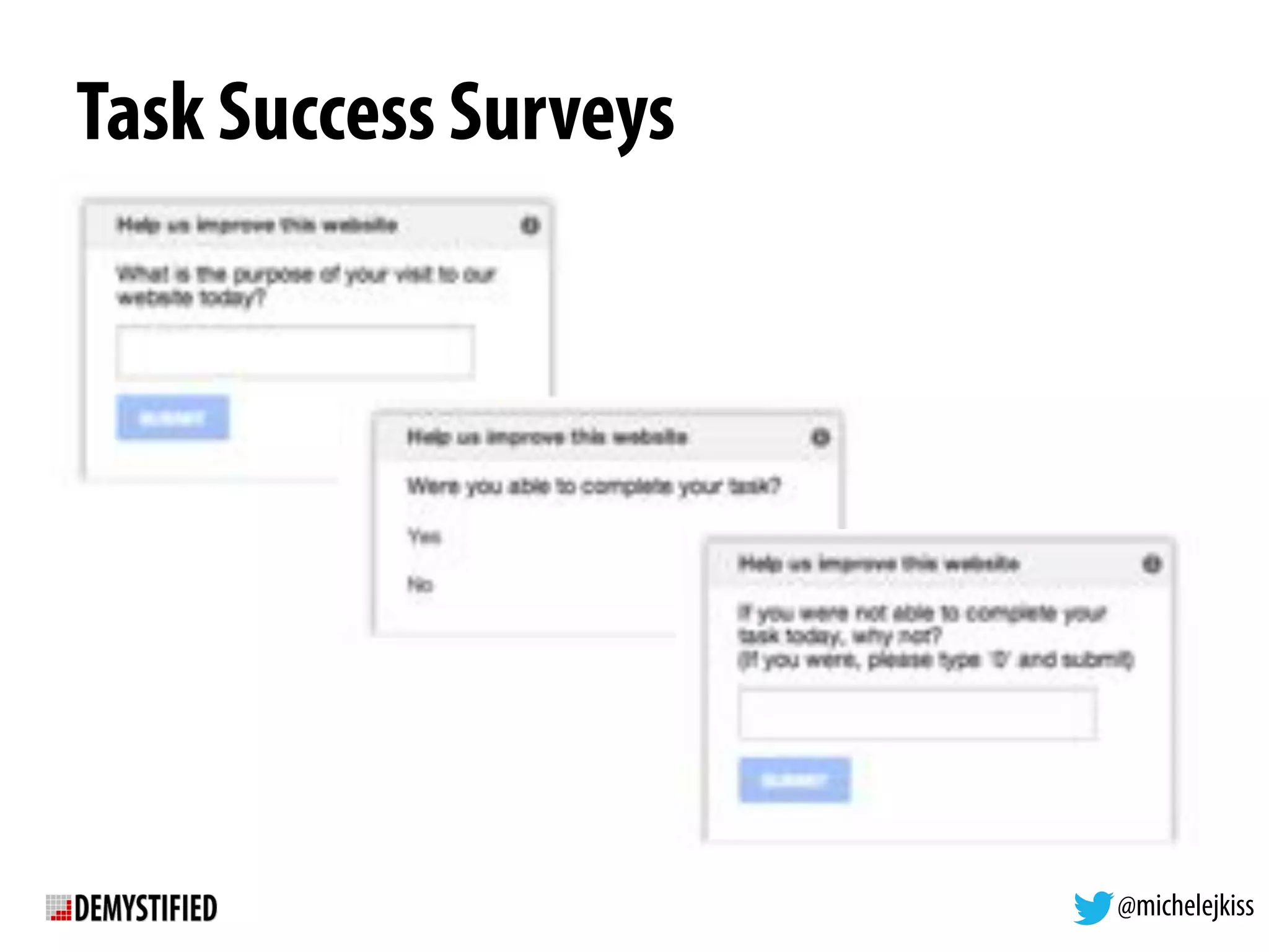@michelejkiss
Task Success Surveys
 