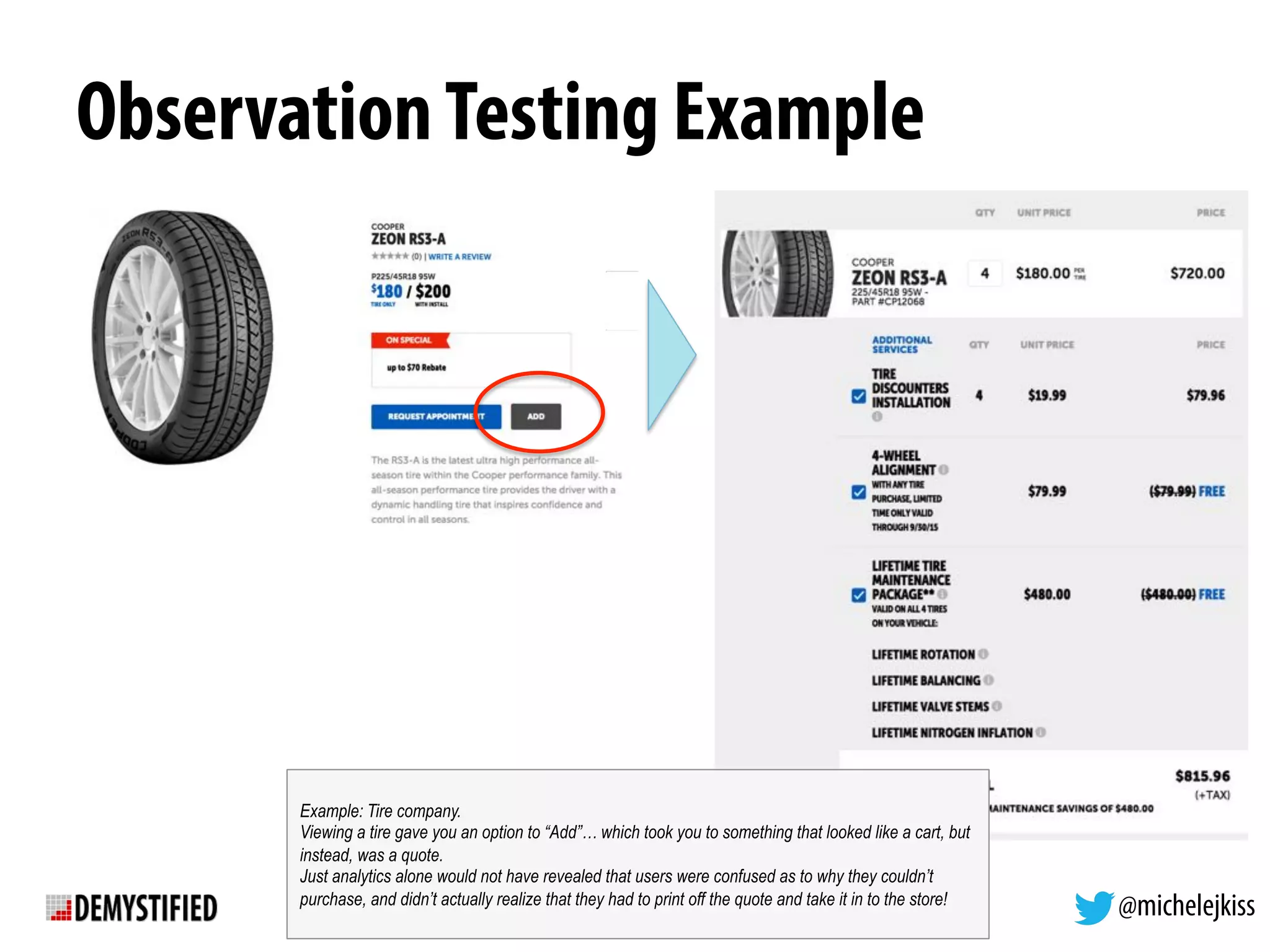 @michelejkiss
ObservationTesting Example
Example: Tire company.
Viewing a tire gave you an option to “Add”… which took you to something that looked like a cart, but
instead, was a quote.
Just analytics alone would not have revealed that users were confused as to why they couldn’t
purchase, and didn’t actually realize that they had to print off the quote and take it in to the store!
 