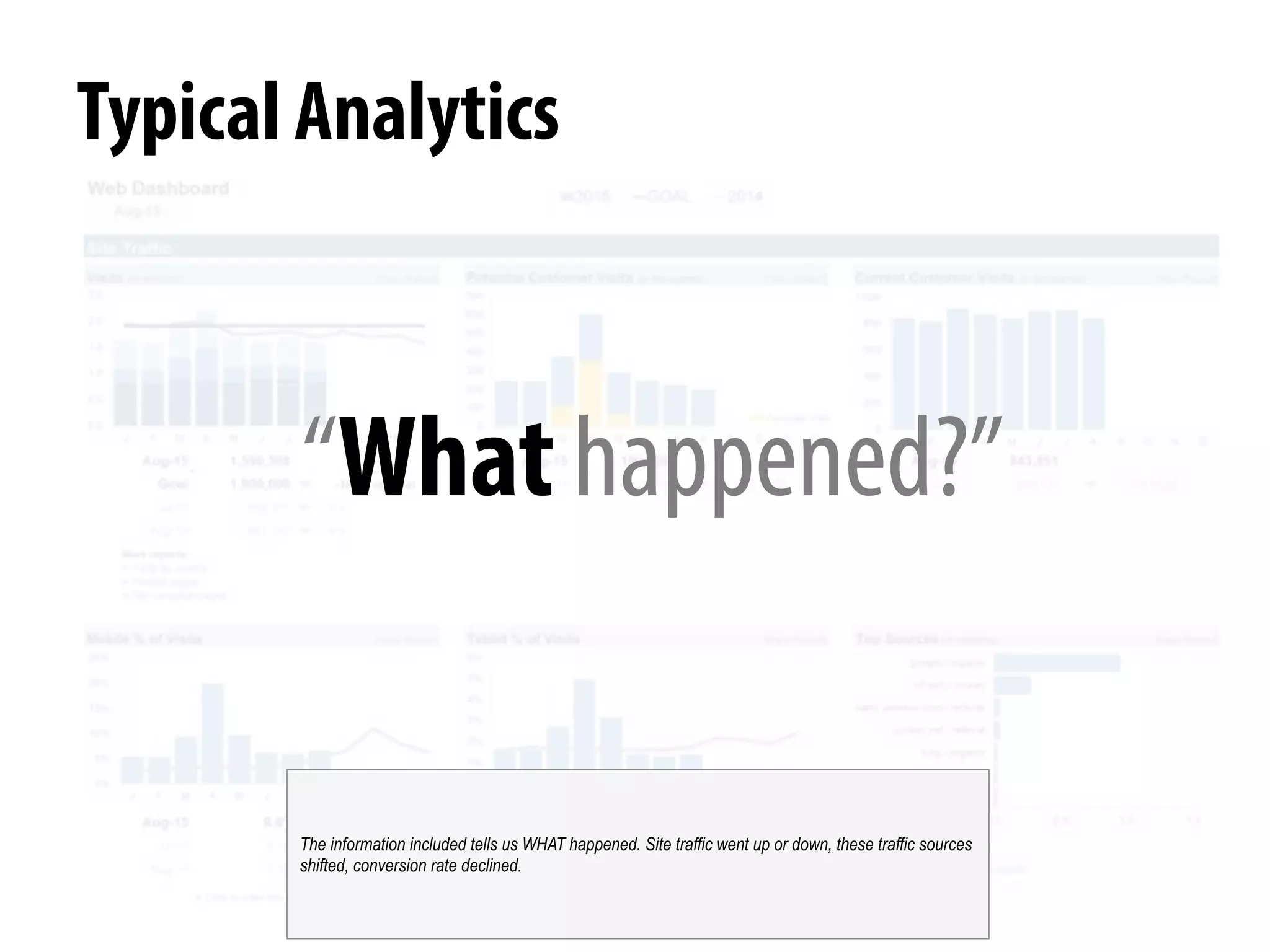 Typical Analytics
“What happened?”
The information included tells us WHAT happened. Site traffic went up or down, these traffic sources
shifted, conversion rate declined.
 