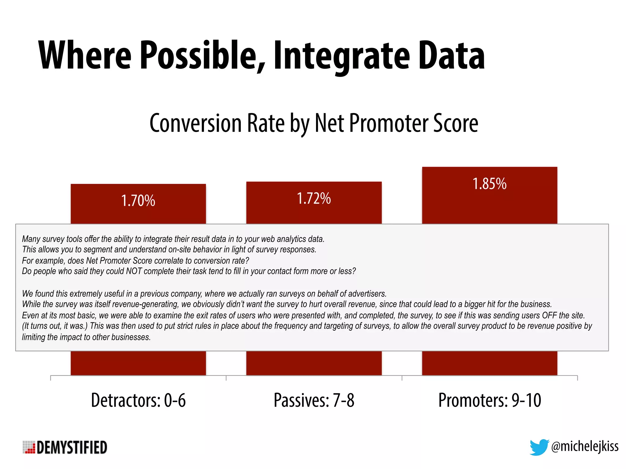 @michelejkiss
Where Possible, Integrate Data
1.70% 1.72%
1.85%
Detractors: 0-6 Passives: 7-8 Promoters: 9-10
Conversion Rate by Net Promoter Score
Many survey tools offer the ability to integrate their result data in to your web analytics data.
This allows you to segment and understand on-site behavior in light of survey responses.
For example, does Net Promoter Score correlate to conversion rate?
Do people who said they could NOT complete their task tend to fill in your contact form more or less?
We found this extremely useful in a previous company, where we actually ran surveys on behalf of advertisers.
While the survey was itself revenue-generating, we obviously didn’t want the survey to hurt overall revenue, since that could lead to a bigger hit for the business.
Even at its most basic, we were able to examine the exit rates of users who were presented with, and completed, the survey, to see if this was sending users OFF the site.
(It turns out, it was.) This was then used to put strict rules in place about the frequency and targeting of surveys, to allow the overall survey product to be revenue positive by
limiting the impact to other businesses.
 