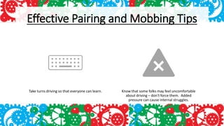 Effective Pairing and Mobbing Tips
Take turns driving so that everyone can learn. Know that some folks may feel uncomfortable
about driving – don't force them. Added
pressure can cause internal struggles.
 