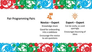 Pair Programming Pairs
Novice – Expert
Knowledge share
Good for onboarding
into a codebase
Encourage the novice
to ask questions
Expert – Expert
Can be costly, so used
sparingly
Encourages bouncing of
ideas
 