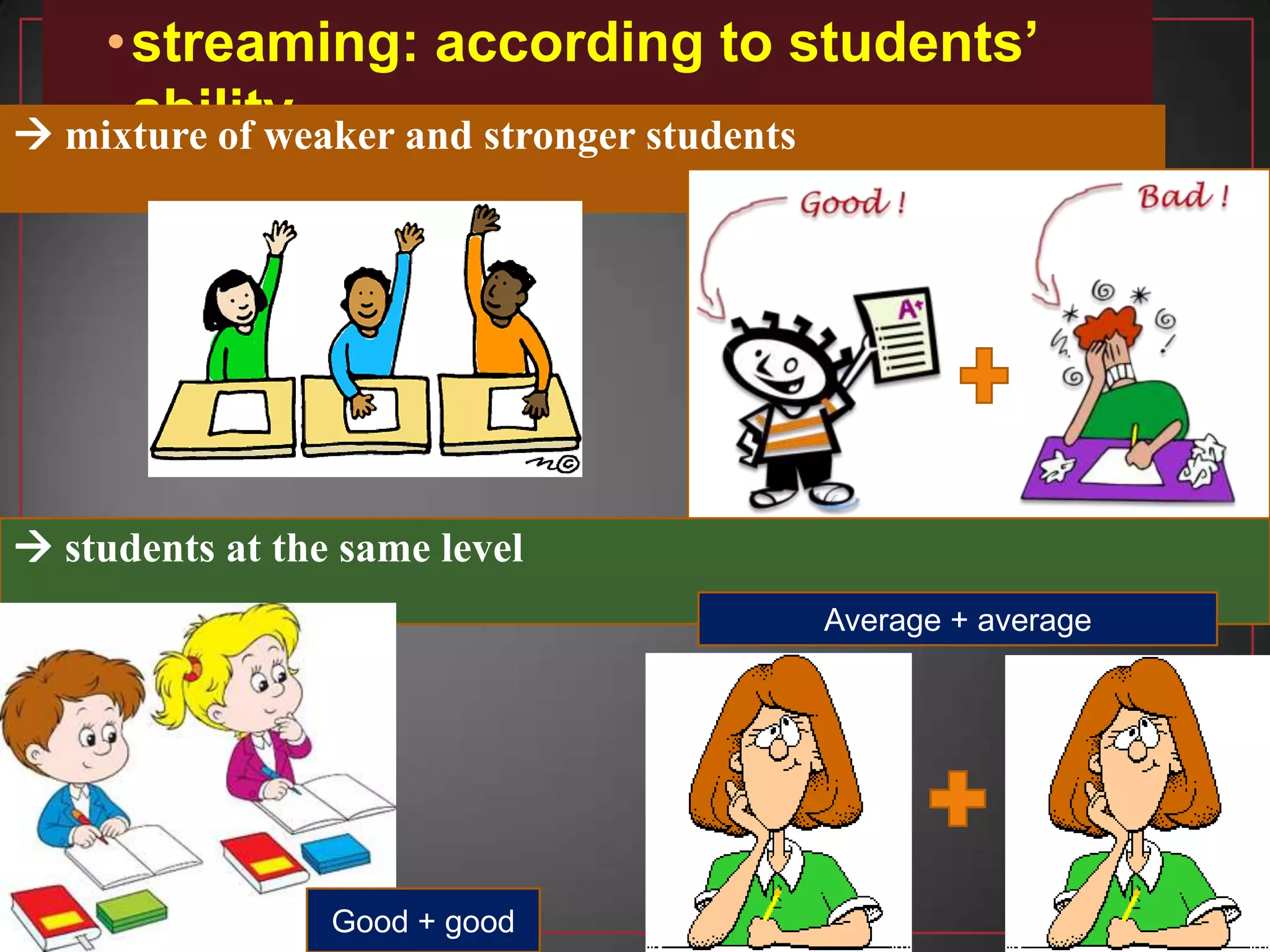  students at the same level
•streaming: according to students’
ability mixture of weaker and stronger students
Average + average
Good + good
 