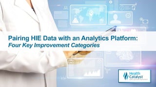 Pairing HIE Data with an Analytics Platform:
Four Key Improvement Categories
 