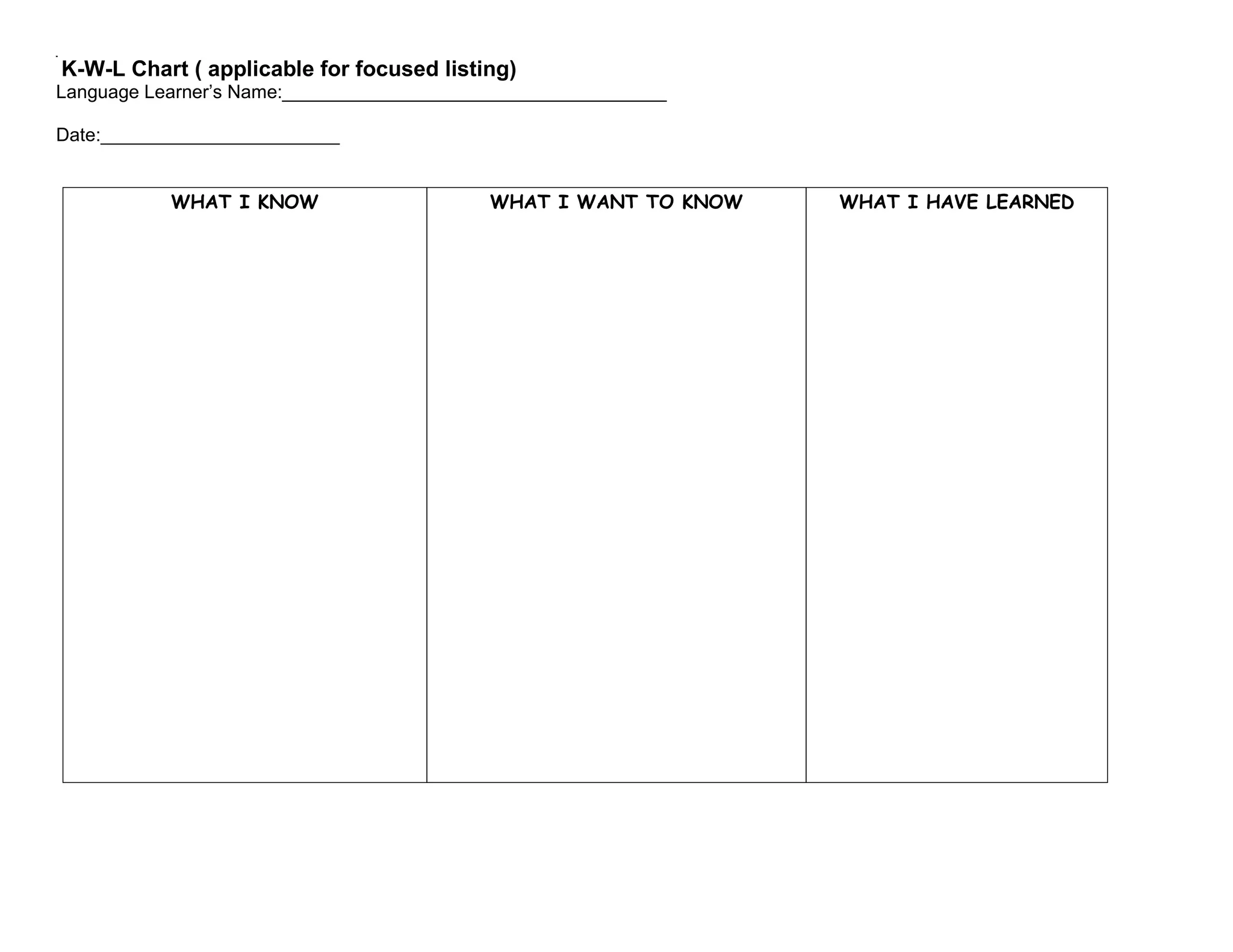 K-W-L Chart ( applicable for focused listing)
Language Learner’s Name:_____________________________________
Date:_______________________
WHAT I KNOW WHAT I WANT TO KNOW WHAT I HAVE LEARNED
 