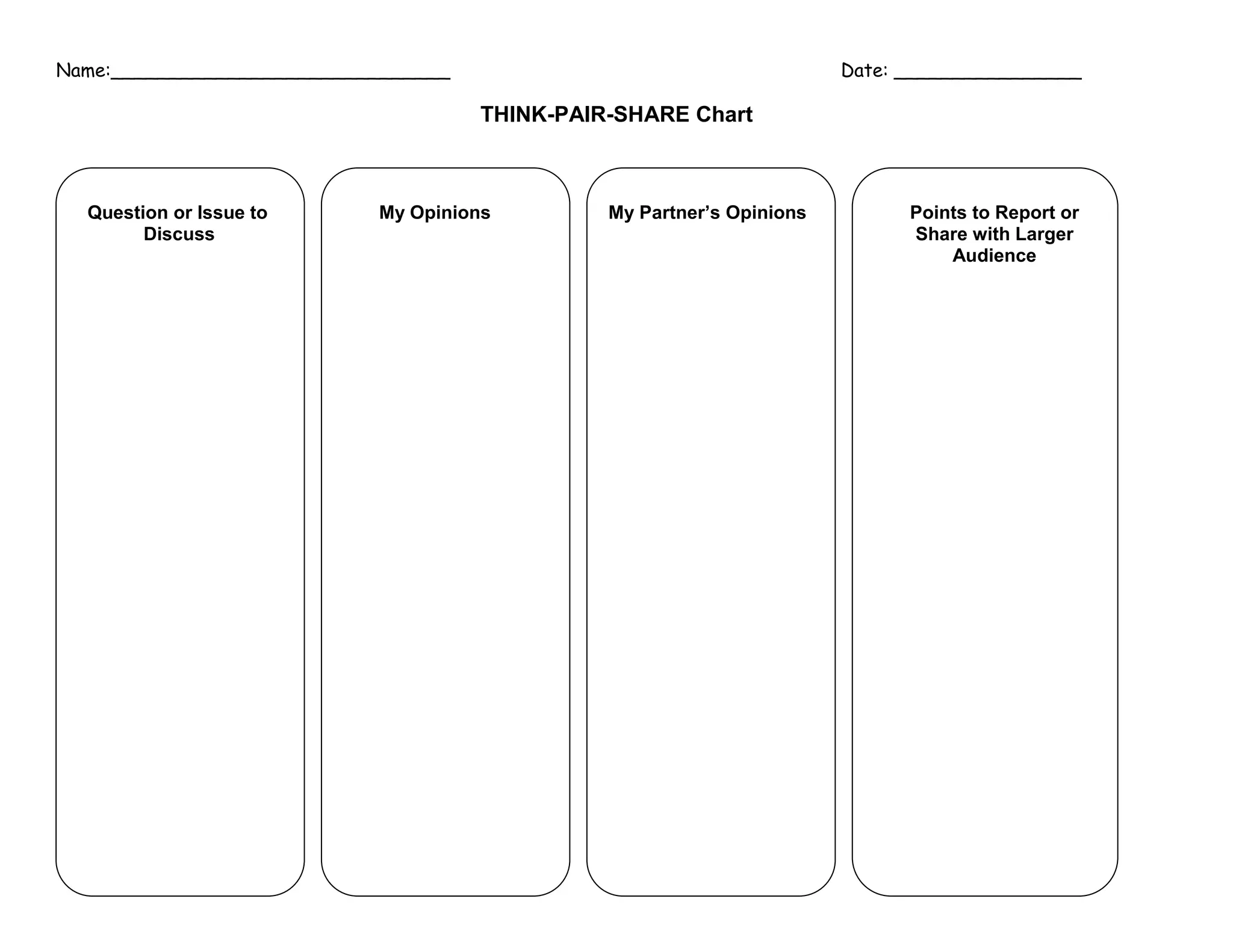 Name:_____________________________ Date: ________________
THINK-PAIR-SHARE Chart
Question or Issue to
Discuss
My Opinions My Partner’s Opinions Points to Report or
Share with Larger
Audience
 