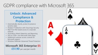 Unlock: Advanced
Compliance &
Protection
• Automatically classify, protect & preserve
sensitive data
• Shadow IT Detection with Cloud App Security
• Real Time Risk based access to corporate
network
• Anomalous Attack Detection and Reporting
• SSO to 2700+ non-Microsoft SAAS Apps
• Additional customer access controls for
Microsoft support
• Windows Defender Advanced Threat Protection
Microsoft 365 Enterprise E5
£51.90 per user/per month
 