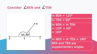 Consider BEN and TEN
m BEN = 1200
m TEN = 600
m BEN + m TEN
= 1200 + 600
= 1800
m BEN + m TEN = 1800
BEN and TEN are
supplementary angles.
 