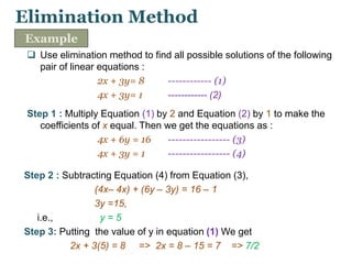 Elimination Method 
Example 
 Use elimination method to find all possible solutions of the following 
pair of linear equations : 
2x + 3y= 8 ------------ (1) 
4x + 3y= 1 ------------ (2) 
Step 1 : Multiply Equation (1) by 2 and Equation (2) by 1 to make the 
coefficients of x equal. Then we get the equations as : 
4x + 6y = 16 ----------------- (3) 
4x + 3y = 1 ----------------- (4) 
Step 2 : Subtracting Equation (4) from Equation (3), 
(4x– 4x) + (6y – 3y) = 16 – 1 
3y =15, 
i.e., y = 5 
Step 3: Putting the value of y in equation (1) We get 
2x + 3(5) = 8 => 2x = 8 – 15 = 7 => 7/2 
 