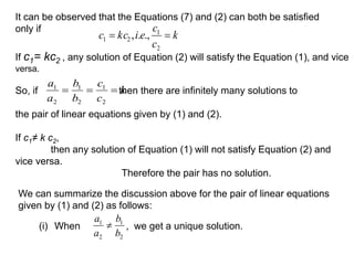 It can be observed that the Equations (7) and (2) can both be satisfied 
only if 
k 
c 
1 
c  kc i e  
c 
2 
1 2 , . ., 
If c1= kc2 , any solution of Equation (2) will satisfy the Equation (1), and vice 
versa. 
k 
c 
b 
a 
1 
1 
1 
So, if then there are infinitely many solutions to 
the pair of linear equations given by (1) and (2). 
If c1≠ k c2, 
then any solution of Equation (1) will not satisfy Equation (2) and 
vice versa. 
Therefore the pair has no solution. 
c 
b 
a 
   
2 
2 
2 
We can summarize the discussion above for the pair of linear equations 
given by (1) and (2) as follows: 
b 
1 
a 
1 
(i) When , we get a unique solution. 
2 
2 
b 
a 
 
 