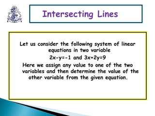 Pair Of Linear Equation In Two Variables Pair Of Linear Equation In Two Variables