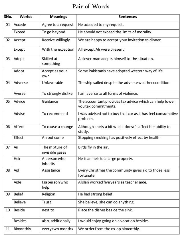 Pair Of Words