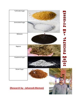 Turbinado Sugar
Granulated Sugar
Molasses
Bagasse
Powdered Sugar
Brown Sugar
(Research by - Jahanzeb Memon)
 