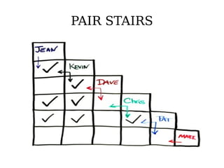 PAIR STAIRS
 