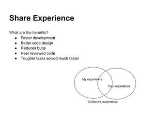 Share Experience
What are the benefits?
● Faster development
● Better code design
● Reduces bugs
● Peer reviewed code
● Tougher tasks solved much faster
 