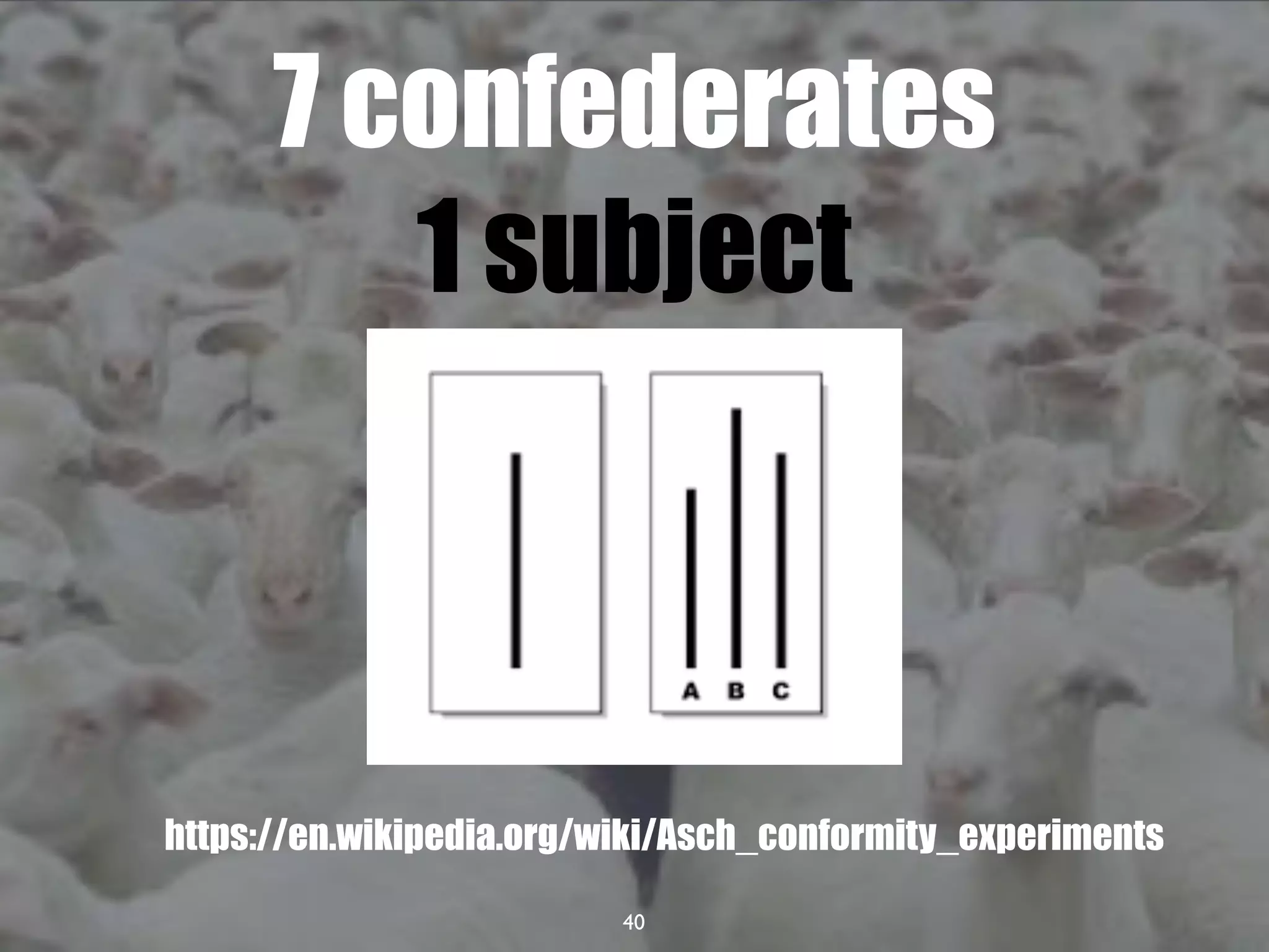 40
7 confederates
1 subject
https://en.wikipedia.org/wiki/Asch_conformity_experiments
 