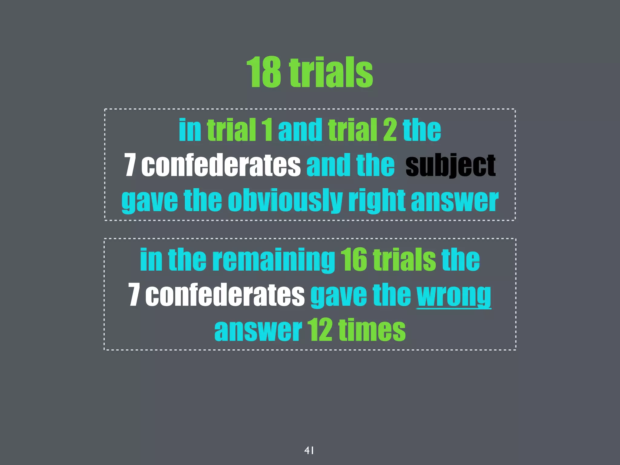 41
18 trials
in trial 1 and trial 2 the
7 confederates and the subject
gave the obviously right answer
in the remaining 16 trials the
7 confederates gave the wrong
answer 12 times
 