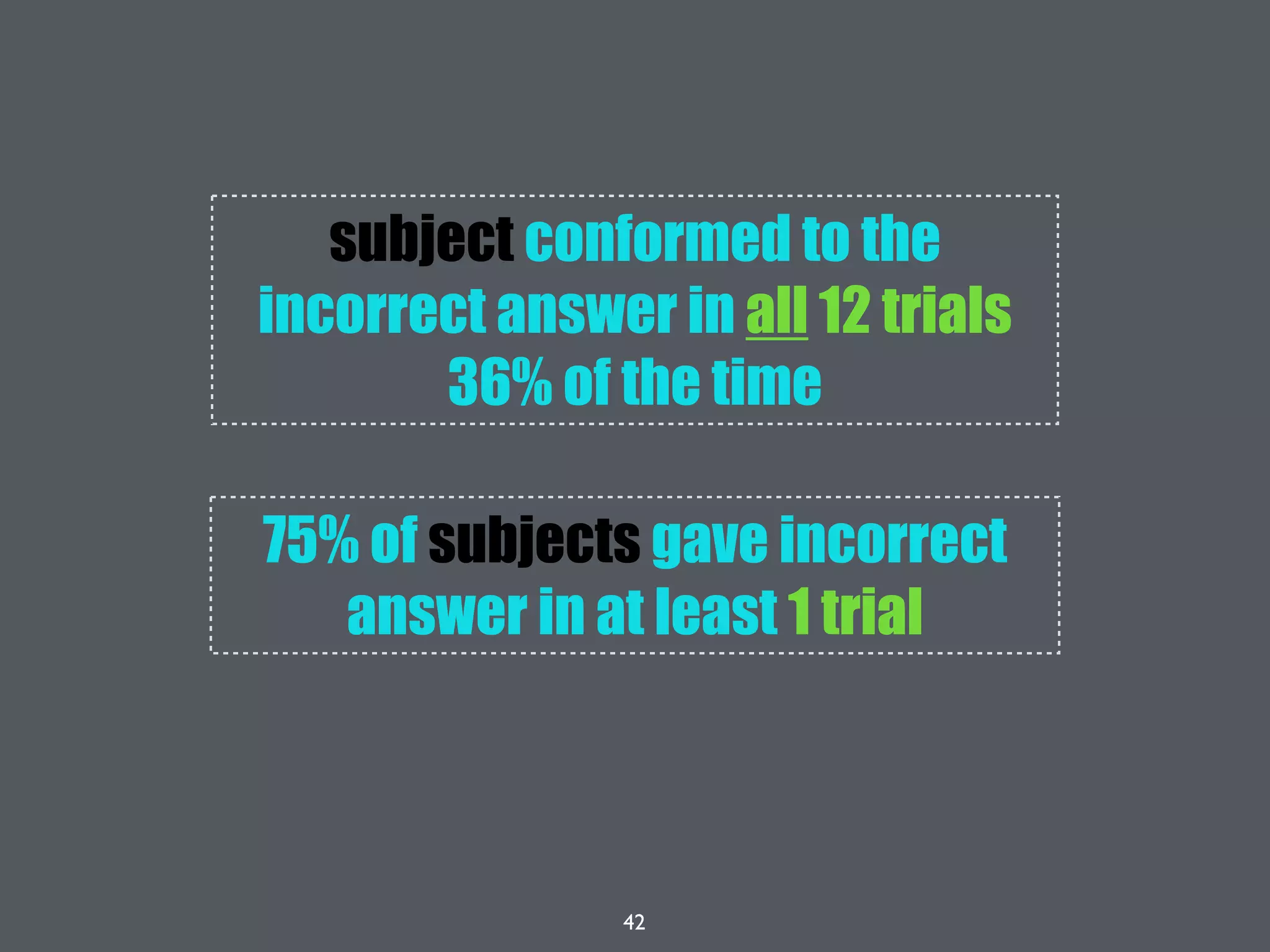 42
75% of subjects gave incorrect
answer in at least 1 trial
subject conformed to the
incorrect answer in all 12 trials
36% of the time
 