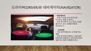 드라이버(DRIVER)와 네비게이터(NAVIGATOR)
* 네비게이터
- 전체 지도를 보며 목적지에
다다르는 길을 안내한다.
- 운전 중 의문이 드는 점이나 잘못
흘러가고 있는 상황을 대화로
바로잡는다.
• 드라이버
- 직접 운전대를 잡고 운전을 하는
역할.
- 운전 중 현재 진행하는 것을 말로
표현하며 진행하며, 네비게이터와의
대화 역시 함께 진행해야 한다.
Driver
Navigator
 