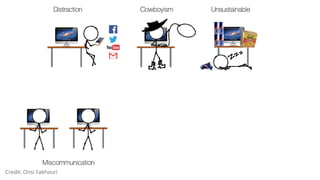 Credit: Onsi Fakhouri
 