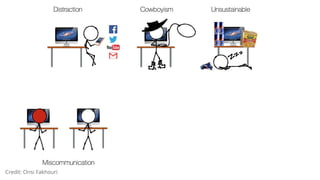 Credit: Onsi Fakhouri
 