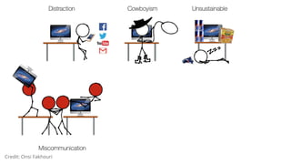 Credit: Onsi Fakhouri
 