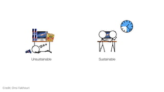 Credit: Onsi Fakhouri
 