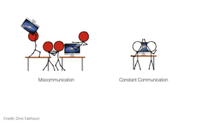 Credit: Onsi Fakhouri
 