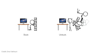 Credit: Onsi Fakhouri
 