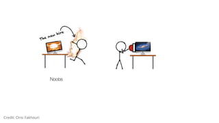 Credit: Onsi Fakhouri
 