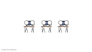 Credit: Onsi Fakhouri
 