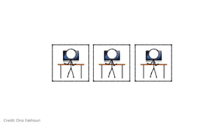 Credit: Onsi Fakhouri
 