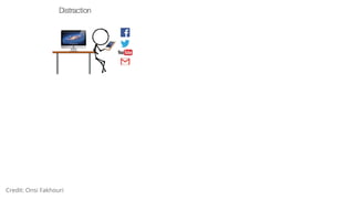 Credit: Onsi Fakhouri
 